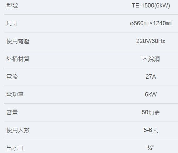 【日成】莊頭北.50加侖.落地型.儲熱式.電熱水器 TE-1500(6kW) 