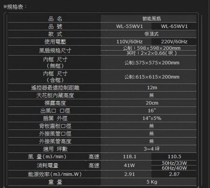 【日成】威利110V WL-55WV1 吸頂式.節能循環扇 (附遙控器.支架另購) 