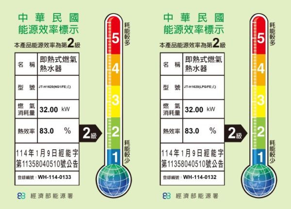 【日成】喜特麗16L 數位恆溫 JT-H1620 強制排氣熱水器 送基本安裝 桃園廚具,日成,日成廚衛生活館,日成廚具,廚具,喜特麗,桃園熱水器,熱水器,分段火排兩段三火力,輕量化體積設計