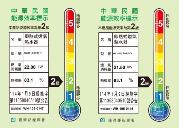 【日成】櫻花10L公寓專用ABS防空燒屋外抗風型熱水器 GH-1021 