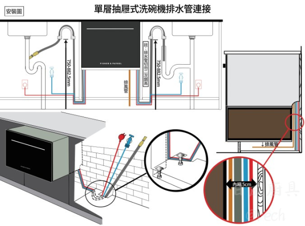 【日成】Fisher&Paykel菲雪品克 DD60STX6HI1 單層設計師加高款洗碗機 桃園廚具,日成,日成廚具生活館,日成廚具,廚具店,菲雪品克,洗碗機,加高款,甜甜價,優惠
