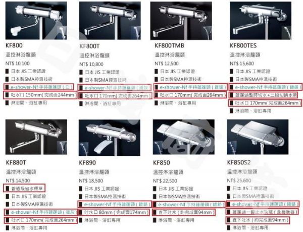 【日成】KVK 日本原裝進口 淋浴控溫龍頭 旋鈕式 KF800T 桃園廚具,日成,日成廚衛,日成廚衛生活館,日成廚具,淋浴,控溫,龍頭,優惠,享甜甜價