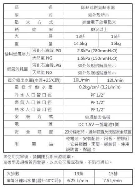【日成】喜特麗12L屋外型熱水器(JT-H1212) 無氧銅水箱.全機三年保固 桃園廚具,日成,日成廚衛生活館,日成廚具,廚具,喜特麗,桃園熱水器,熱水器,甜甜價,享優惠價