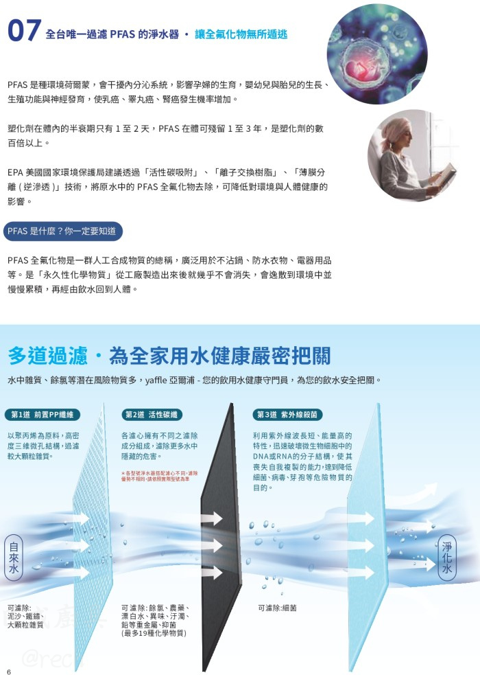 yaffle-亞爾浦-WF-321-濾除PFAS全氟化合物-多道過濾系統原理