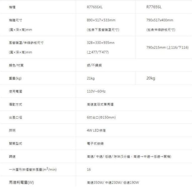 【日成】櫻花牌80cm環吸系列.智能除味.倒T式歐化除油煙機 (R-7765SL) 