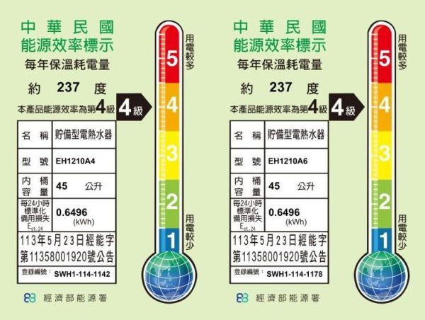 【日成】櫻花.12加侖.掛壁型.儲熱式電熱水器 EH1210A4/A6 