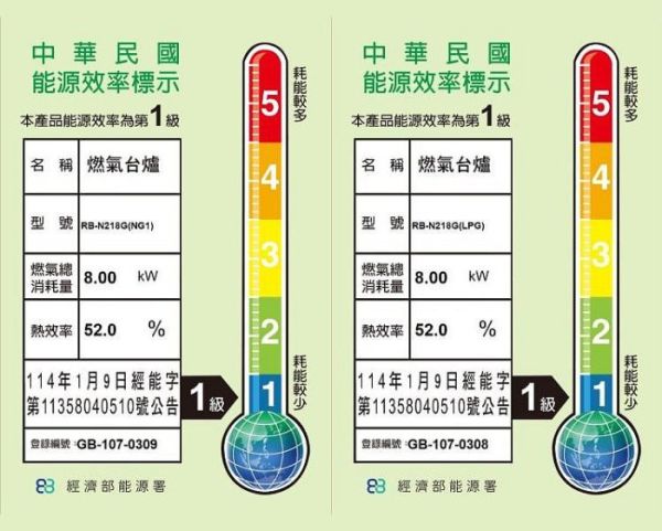 【日成】林內牌 RB-N218G(B) 二口檯面式瓦斯爐 內焰 智能連動 