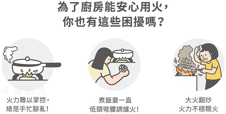 廚房煮飯烹飪痛點 櫻花 G2326GB 解決火力難掌控彎腰調火飄火問題