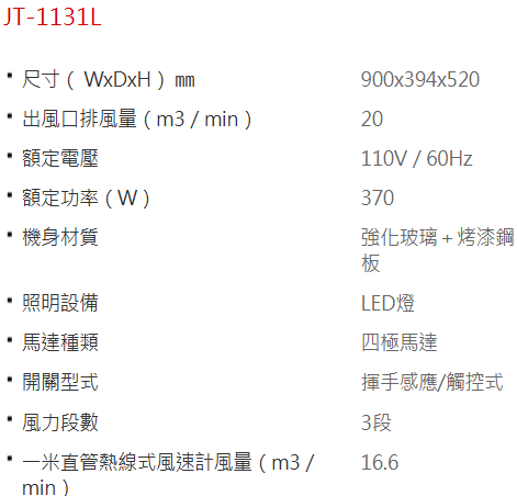 JT-1131L油煙機-喜特麗-近吸-揮手即感應控制-不碰頭-易取集油槽-延遲排煙180秒-規格