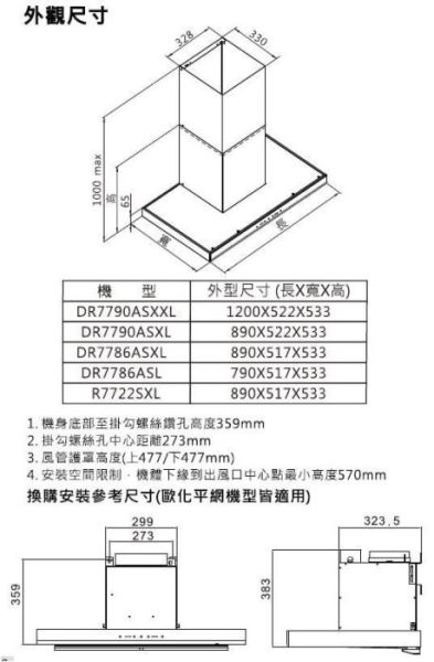 【日成】櫻花牌90cm環吸系列.倒T式歐化除油煙機 R-7722BSL/BSXL 