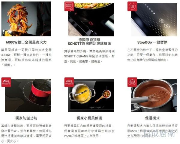 【日成】Amica 大雙口霧黑感應爐 X2-6000MB TW 