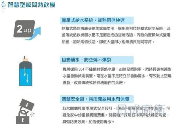 【日成】日本yaffle亞爾浦 CH-8020 瞬間熱飲機 附龍頭CUML3101冷熱出水 桃園廚具,日成,日成廚具,日成廚具生活館,廚具行,廚具,亞爾浦,yaffle,熱飲機,優惠