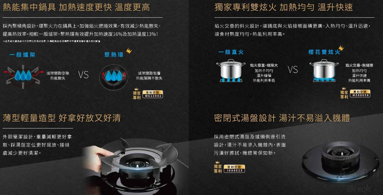 G2923AG-瓦斯爐-櫻花-聚熱焱-雙炫火-黑玻璃-檯面爐-密閉式湯盤-定位手感按鈕-功能特色