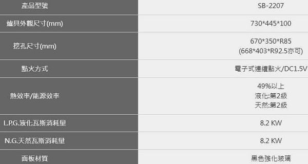 【日成】豪山牌二口檯面式瓦斯爐 黑玻 SB-2207 桃園,桃園廚具,日成,日成廚衛,日成廚衛生活館,廚具行,黑玻,瓦斯爐,甜甜價,優惠