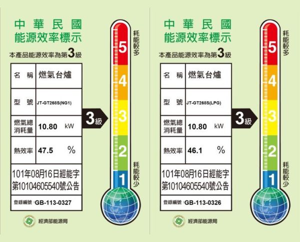 【日成】喜特麗 台爐 JT-GT268S 正三環 全銅爐頭 桃園,桃園廚具,日成,日成廚衛,日成廚衛生活館,廚具行,喜特麗,瓦斯爐,甜甜價,優惠