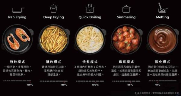 【日成】德國 TEKA 三口感應爐 IZF-65320(玻璃斜邊框) 