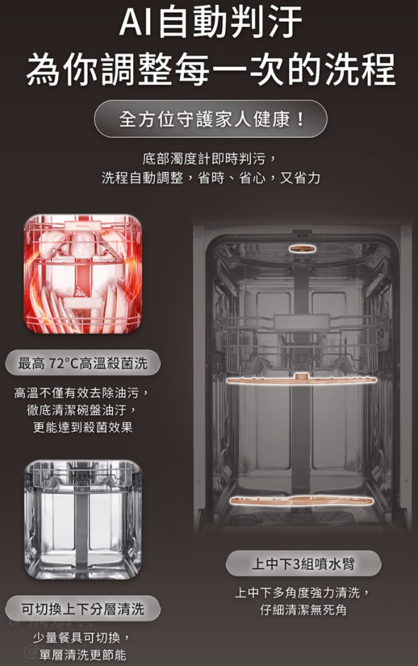 【日成】櫻花牌 E7571 獨嵌式自動開門洗碗機 桃園廚具,日成,日成廚衛生活館,日成廚具,廚具店,櫻花,獨立,嵌入,甜甜價,優惠
