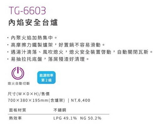 【日成】莊頭北.傳統式瓦斯爐 TG-6603 雙內焰 