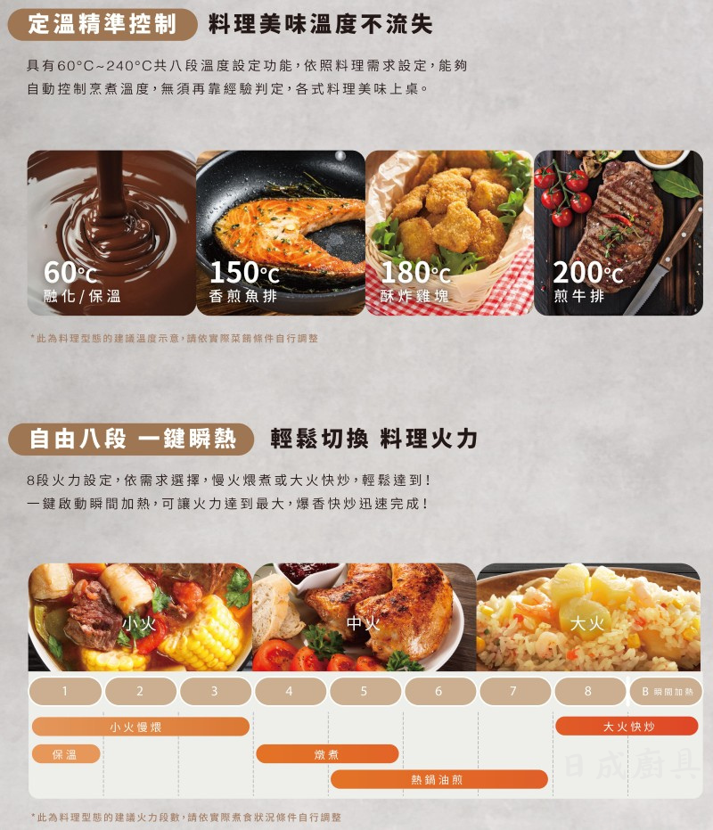EG2351G-IH爐-櫻花-櫻花牌-感應爐-智能連動-與油煙機連動-一鍵智能煲湯-定溫精準控制特色
