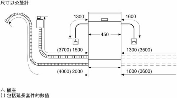 【日成】BOSCH SPV4IMX00X 寬45全崁式洗碗機110V 10人份 桃園廚具,日成,日成廚具,日成廚衛,日成廚衛生活館,廚具行,BOSCH,洗碗機,全嵌,廚具