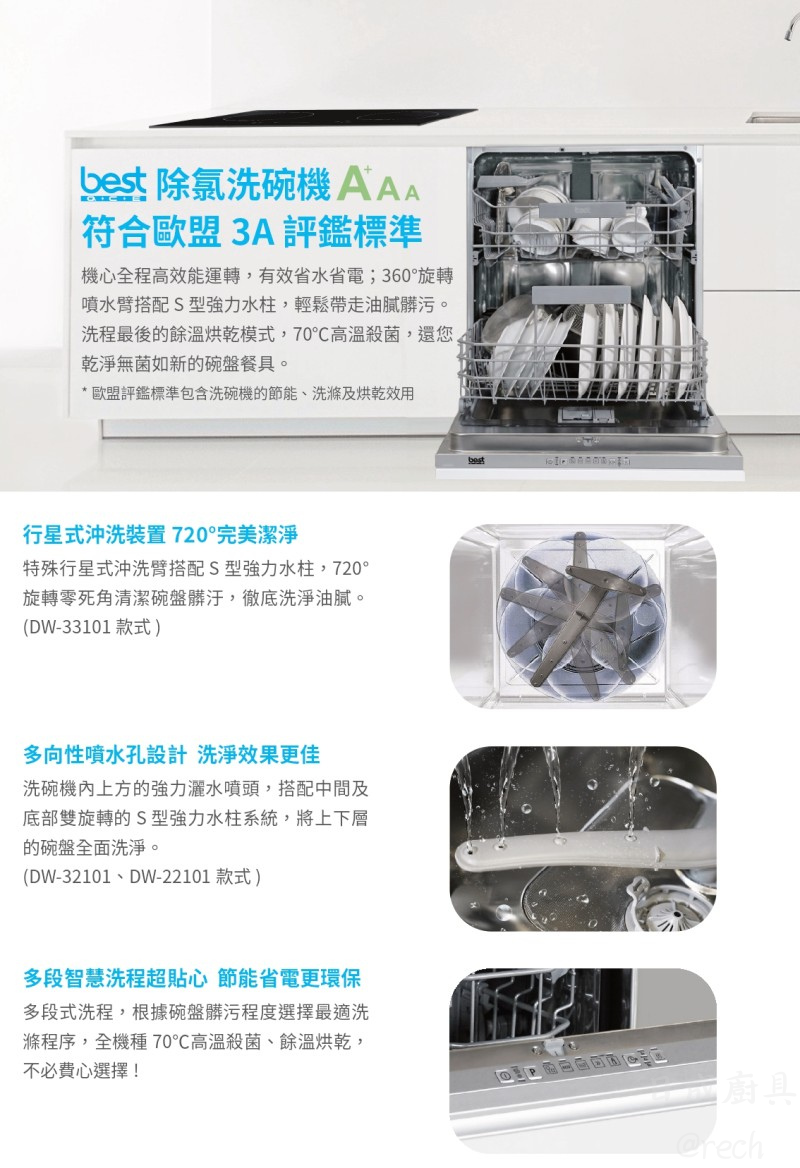 best DW-33101 嵌入式洗碗機，720 度完美潔淨、多段智慧洗程與 1/2 少量省水模式