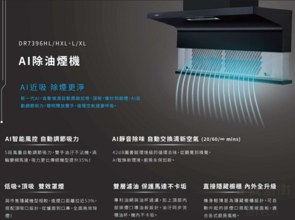 【日成】櫻花牌 DR7396L/XL近吸式.渦輪變頻 AI風控系列.半隱藏除油煙機 桃園廚具,日成,日成廚衛,日成廚衛生活館,廚具行,廚具,近吸式,油煙機,甜甜價,優惠