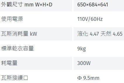林內 RDT-90-TR-W 瓦斯乾衣機規格尺寸表,標示 9kg 容量、110V 電源與瓦斯消耗量參數。