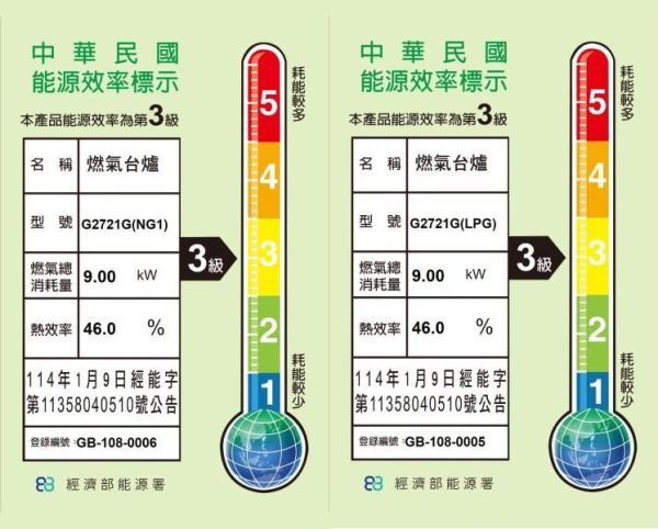 【日成】櫻花牌 二口檯面爐 G2721G 玻璃面板 雙環雙內焰.檯面式瓦斯爐 
