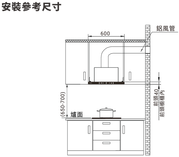 【日成】櫻花牌.隱藏式油煙機 R609 寬60cm 揮手智控 桃園廚具,日成,日成廚具生活館,廚具行,日成廚具,廚具,櫻花,小宅系列,隱藏式,油煙機