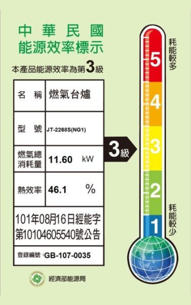 【日成】喜特麗.嵌入式瓦斯爐 JT-2268S  正三環.全銅爐頭 桃園廚具,日成,日成廚具,日成廚衛,日成廚衛生活館,廚具行,喜特麗,瓦斯爐,甜甜價,優惠