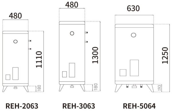 【日成】林內 50加侖 REH-5064 落地型.儲熱式.電熱水器 桃園廚具,日成,日成廚衛,日成廚衛生活館,廚具行,廚具,林內,50加侖,落地,優惠