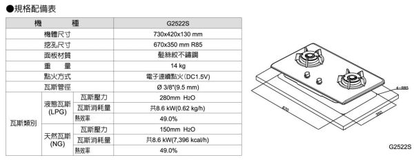 【日成】櫻花牌 檯面式瓦斯爐 G2522S 不銹鋼面板 