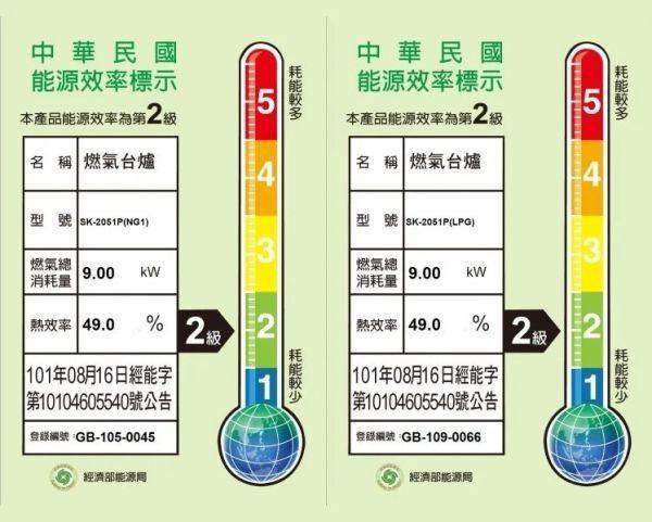 豪山牌 SK-2051P 能源效率第 2 級標示：節能省氣熱效率 49.0%