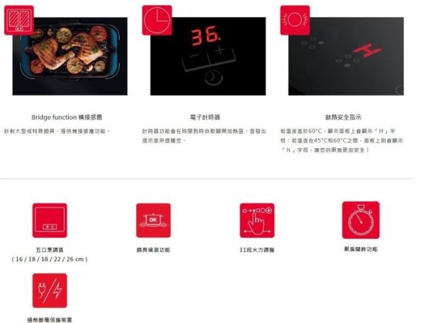 【日成】Amica五口IH感應爐 PI-7551RSTK 功率10100W 桃園廚具,日成,日成廚衛生活館,日成廚具,廚具,IH爐,5口,超大功率,甜甜價,優惠