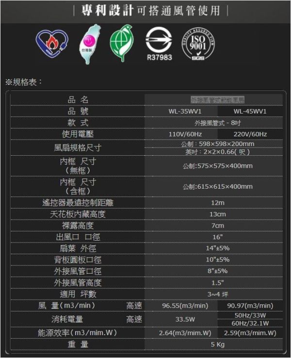 【日成】威利110V WL-35WV1 輕鋼架節能風扇 8吋外接風管式 WL-35WV1 