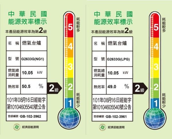 【日成】櫻花牌.三口.易清.黑玻璃.檯面式瓦斯爐 (G2633G) 