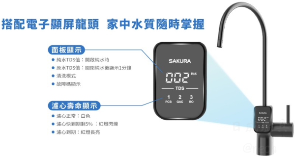 【日成《日成》櫻花牌 RO淨水器 P0261 智能TDS龍頭 桃園廚具,日成,日成廚衛生活館,日成廚具,廚具,櫻花,RO淨水器,現濾現喝,甜甜價,優惠