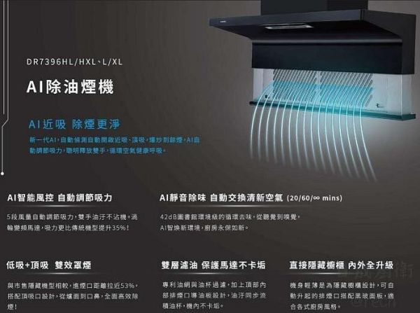 【日成】櫻花牌 DR7396HL/HXL近吸式.渦輪變頻 AI風控系列.全隱藏除油煙機 桃園廚具,日成,日成廚具生活館,廚具店,日成廚具,近吸式,油煙機,全隱藏,甜甜價,優惠