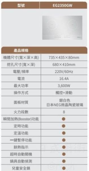【日成】SAKURA櫻花牌 雙口IH感應爐 3600W總功率 EG2350GW 