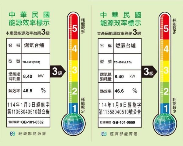 【日成】莊頭北 檯面式瓦斯爐 TG-8501S 