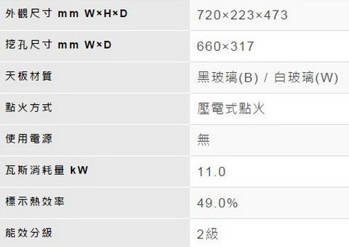 【日成】林內牌強化玻璃嵌入式瓦斯爐 RBTS-227GC(B) 