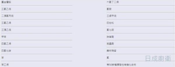 【日成】諾得淨水器.UF中空絲膜+高碘值活性碳(前置樹脂)【整組】24.2.101-500A 