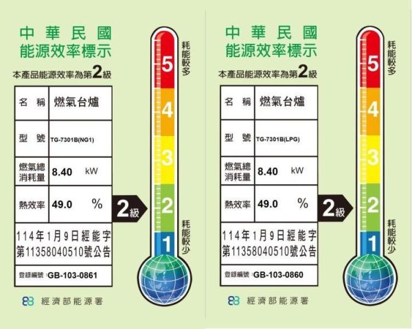 【日成】莊頭北.崁入式瓦斯爐 TG-7301B 銅爐頭.2級能效 