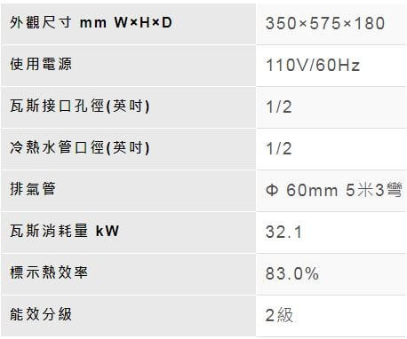 【日成】林內牌16L水量伺服器.強制排氣熱水器( RUA-C1620WF ) 