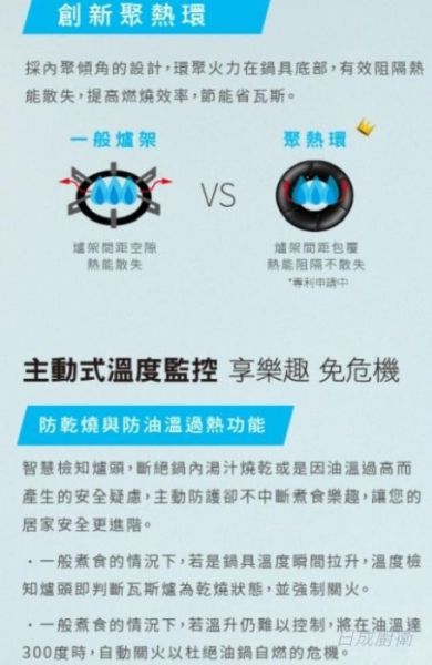 【日成】櫻花牌 聚熱焱雙炫火防乾燒 傳統式瓦斯爐 G5903 