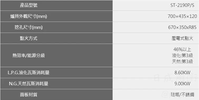 豪山 ST-2190S 規格：挖孔尺寸 670x350mm，壓電式點火數據。