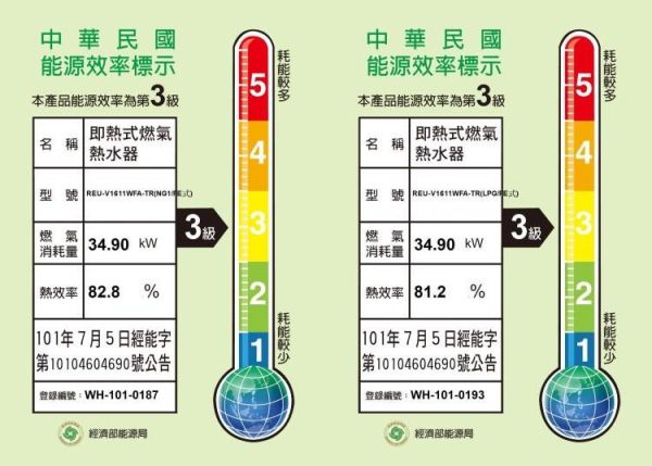 【日成】林內牌.日本原裝進口 REU-V1611WFA-TR 屋內強制排氣型16L熱水器 