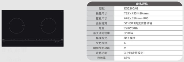 【日成】SAKURA 櫻花牌 EG2200AG 雙口IH感應爐 3600W總功率 桃園廚具,日成,日成廚衛,日成廚衛生活館,日成廚具,廚具,SAKURA,IH爐,甜甜價,優惠