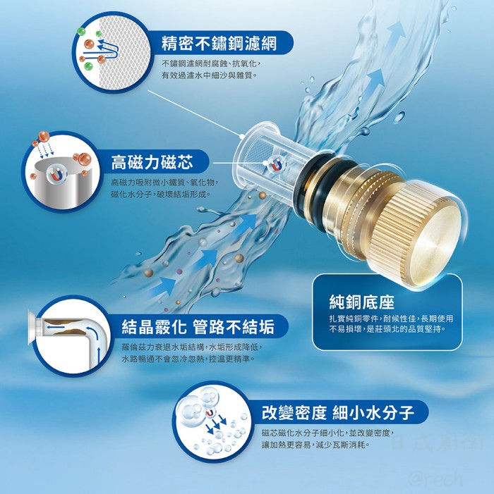 TH-9169ECFE熱水器-莊頭北-數位恆溫-超磁盾過濾技術-強制排氣型-零件五年保固-分段火排-ECO-桃園熱水器-精密技術