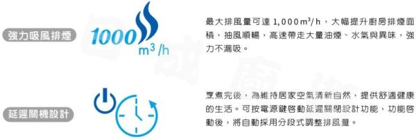 【日成】義大利 best 貝斯特 觸控式 油煙機 G3173 